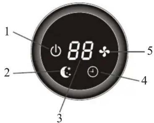 1 2 3 4 5 88