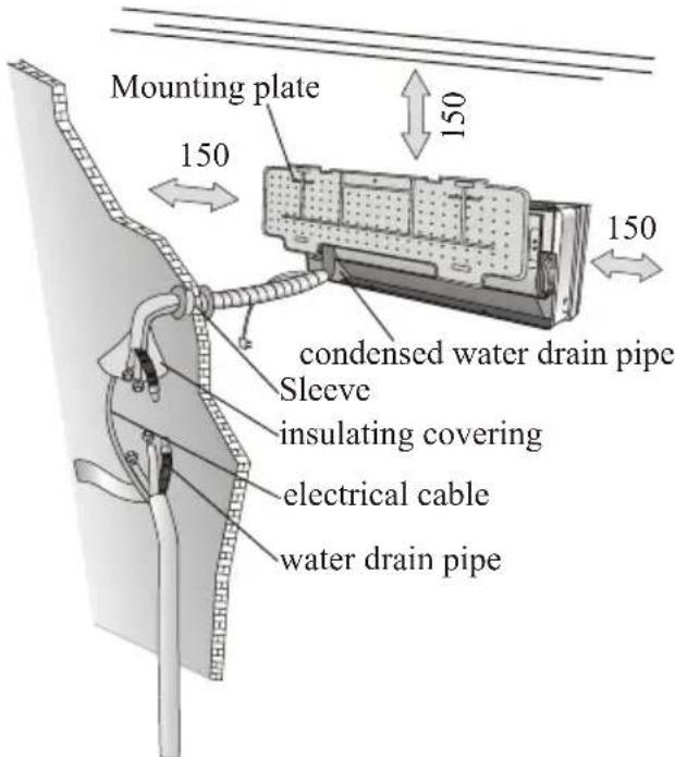 Mounting plate 150 condensed water drain pipe Sleeve insulating covering electrical cable water drain pipe
