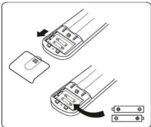 DIMPLEX DCES18B - Replacement of Batteries - 1