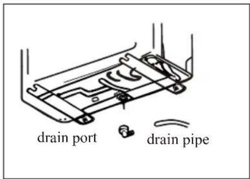 drain port drain pipe