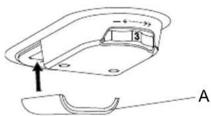 Technical diagram showing a mechanical component with labeled parts and an arrow indicating direction, marked as A.