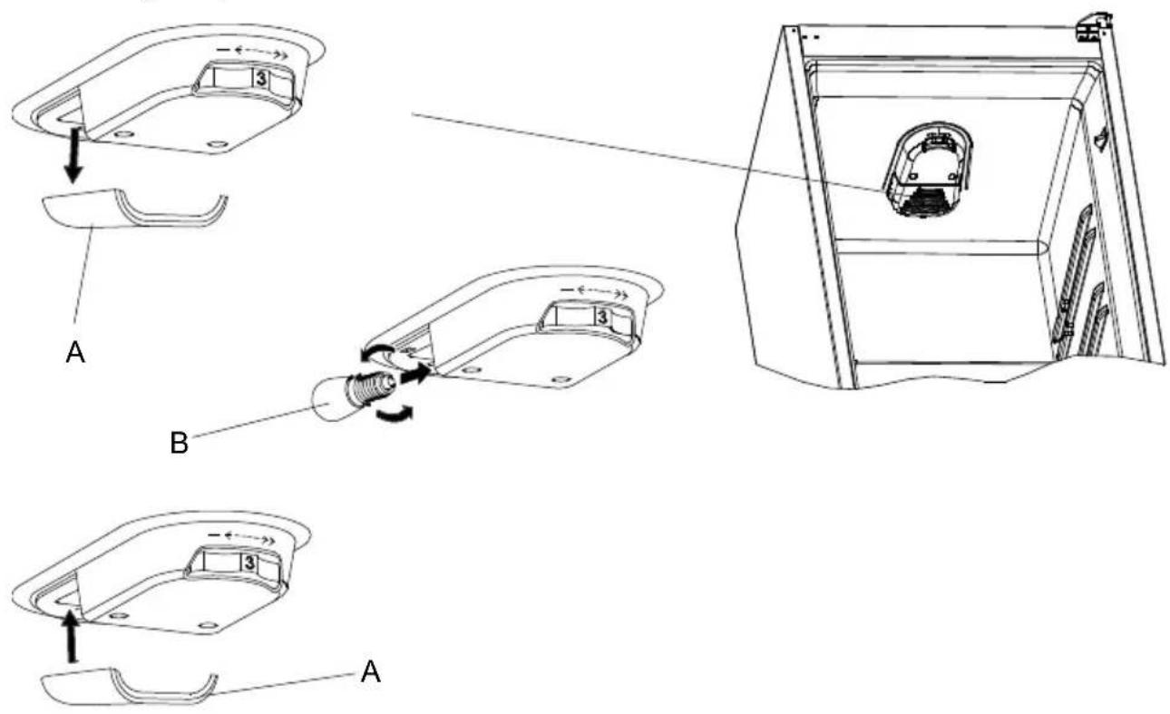 Technical diagram showing three-step assembly of a device with labeled parts A, B, and numbered components 3.