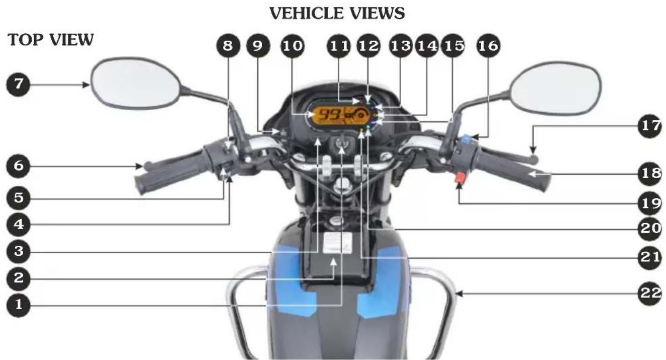 VEHICLE VIEWS TOP VIEW 7 8 9 10 11 12 13 14 15 16 99.00 17 18 19 20 21 22 6 5 4 3 2 1