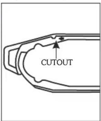 CUTOUT