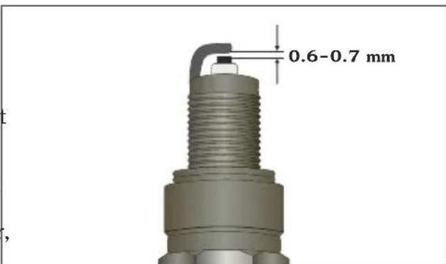 0.6-0.7 mm