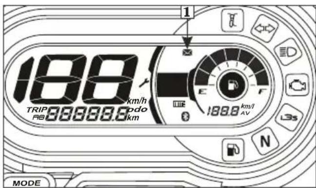 188 TRIP 300000.6 km/h odo km/km E F 188.8 km/1 AV N MODE