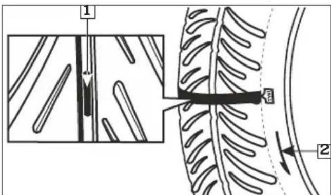 Technical diagram showing mechanical assembly with labeled parts and directional arrows, likely illustrating a gear or cam mechanism.