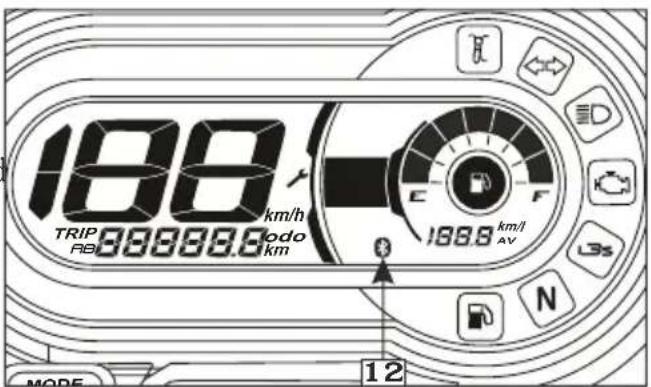 188 TRIP AB 88888.6 odo km/h E F 188.6 km/l AV L3s N MODE 12