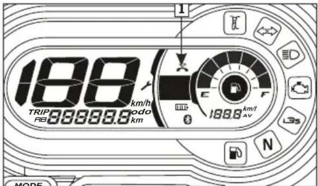 188 TRIP FB 88888.6 km/h odo km 188.8 km/l AV N MODE