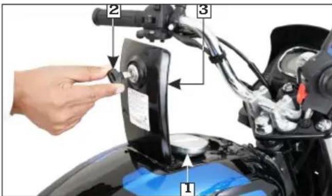 Labeled diagram of a motorcycle interior showing hand positioning and component assembly steps