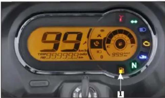 99 TRIP:999999900 NO:999km/h N U