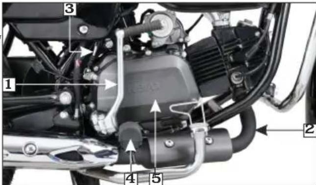 Labeled mechanical diagram of a motorcycle engine showing components numbered 1 to 5
