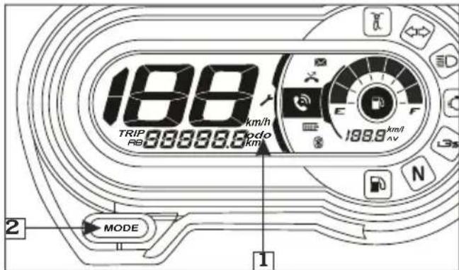 188 TRIP 99999.6 km/h podo km 188.8 km/h AV N MODE 2 1
