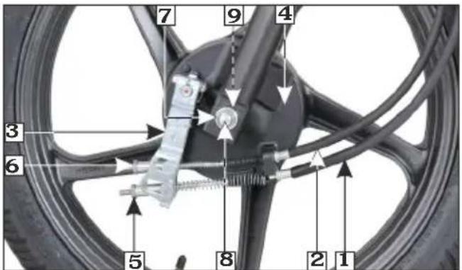 Labeled diagram of bicycle wheel components with numbered parts for identification