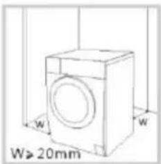W W≥20mm