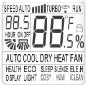 SPEED AUTO TURBO RUN 88.5 88°F HOUR ON OFF 88.5% AUTO COOL DRY HEAT FAN HEALTH ECO SLEEP SILENCE ELE.H DISPLAY LIGHT COSY HUM I CLEAN