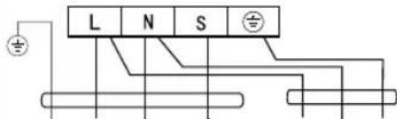 L N S