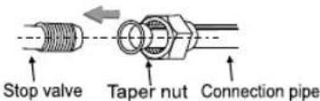 Stop valve Taper nut Connection pipe