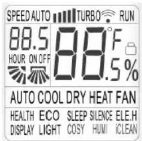 SPEED AUTO TURBO RUN 88.5 88.0°F HOUR ON OFF 88.5% AUTO COOL DRY HEAT FAN HEALTH ECO SLEEP SILENCE ELE.H DISPLAY LIGHT COSY HUMI iCLEAN