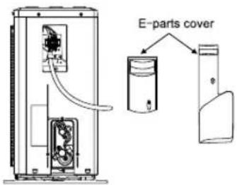 E-parts cover