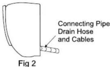 Connecting Pipe Drain Hose and Cables Fig 2