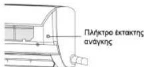 Toyotomi Noboru NTN/NTG-935R32 - ΛΕΙΤΟΥΡΓΙΑ ΕΚΤΑΚΤΗΣ ΑΝΑΓΚΗΣ - 1