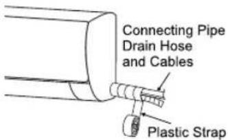 Connecting Pipe Drain Hose and Cables Plastic Strap