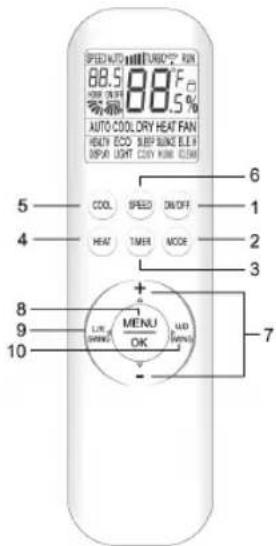SPEED AUTO MINDUO 7" RUN 88.5 0.0°F 4% OFF 0.5% AUTO COOLORY HEAT FAN HEATH ECO REF BUNGE BLE DISPLAY LIGHT COPY KINCH CLE 5 COOL SPEED ON/OFF 6 4 HEAT TIMER MDE 1 3 8 + 9 LINE LID 10 SOUNG OK UDD MENU 7