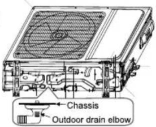 Chassis Outdoor drain elbow