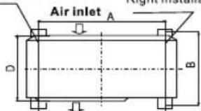 Air inlet A D B