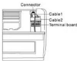Connector Cable1 Cable2 Terminal board