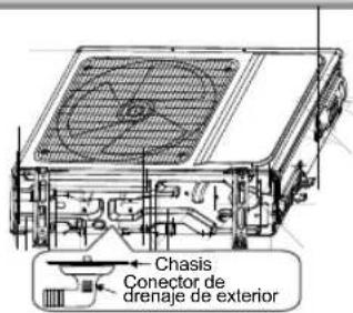 Chasis Conector de drenaje de exterior