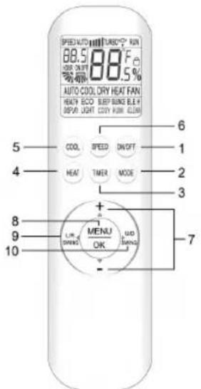 SPEED AUTO 100% DIRECTION RUN 88.5 88°F AIR COOL OFF 40% AUTO-COOL DRY HEAT FAN HEATH ECO SEEP BING BLE + OUTPUT LIGHT COPY FIRE CLEM COOL SPEED DNOFT HEAT TIMER MODE MENU OK UO + - LPR ORANGE 7 1 2 3 4 5 6 9 10