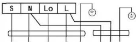 S N Lo L