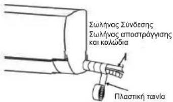 Σωλήνας Σύνδεσης Σωλήνας αποστράγγισης και καλώδια Πλατική ταινία