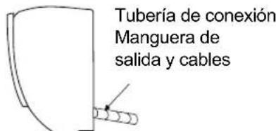 Tubería de conexión Manguera de salida y cables
