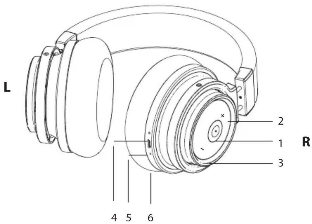L 2 1 R 3 4 5 6