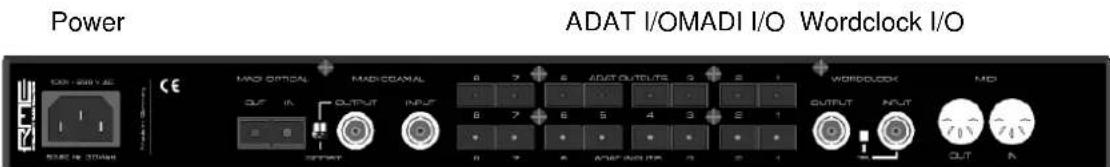 RME ADI-648 - Controls and Connectors - 3