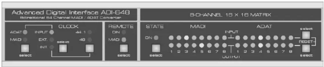 RME ADI-648 - Operating the ADI-648 - 2