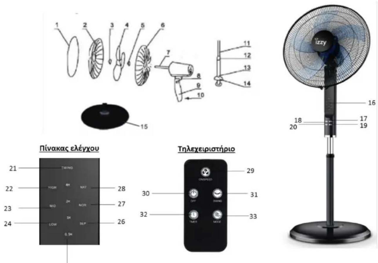 Izzy IZ-9004 - Parts of the Appliance - 1