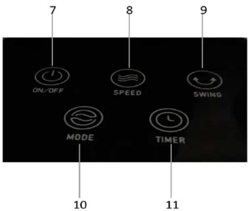 7 ON/OFF 8 SPEED 9 SWING MODE TIMER 10 11