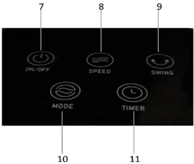 7 ON/OFF 8 SPEED 9 SWING MODE TIMER 10 11