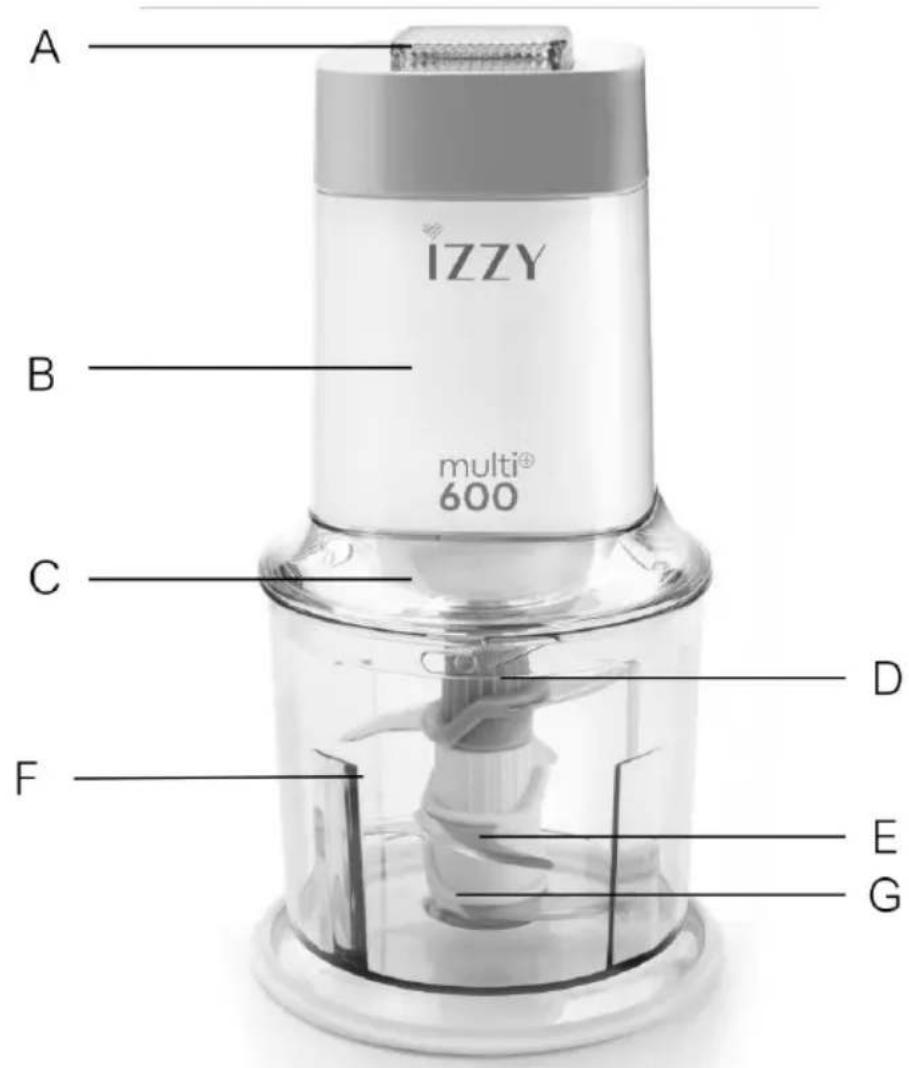 A IZZY multi® 600 B C D F E G