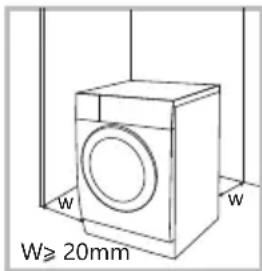 W W≥ 20mm