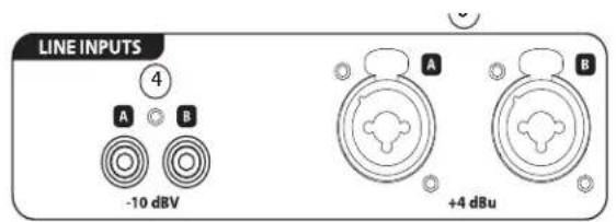 LINE INPUTS 4 A B -10 dBV A B +4 dBu