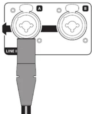 A B LINE Ⅱ