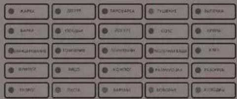 KAPKA OKAM SANDAYA THYKOSI RATENCA KAPRA YOMURA POKTI KONC KONCA KARSHAKMA TOMATO KONATHAN NOCHEMADRA KON KANTHA PALO KONCHO PASIKUANA KOLARIA KONGQI BACCA BARTANA ARBOTANA KENTANA
