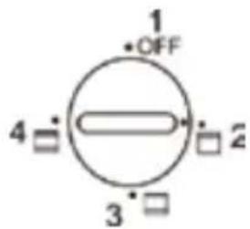 1 •OFF 4 □ 3 □ 2
