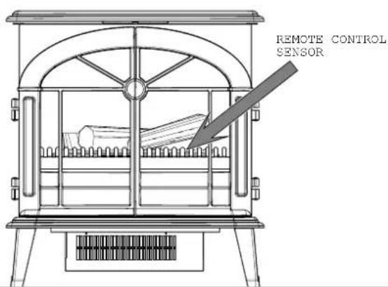 REMOTE CONTROL SENSOR