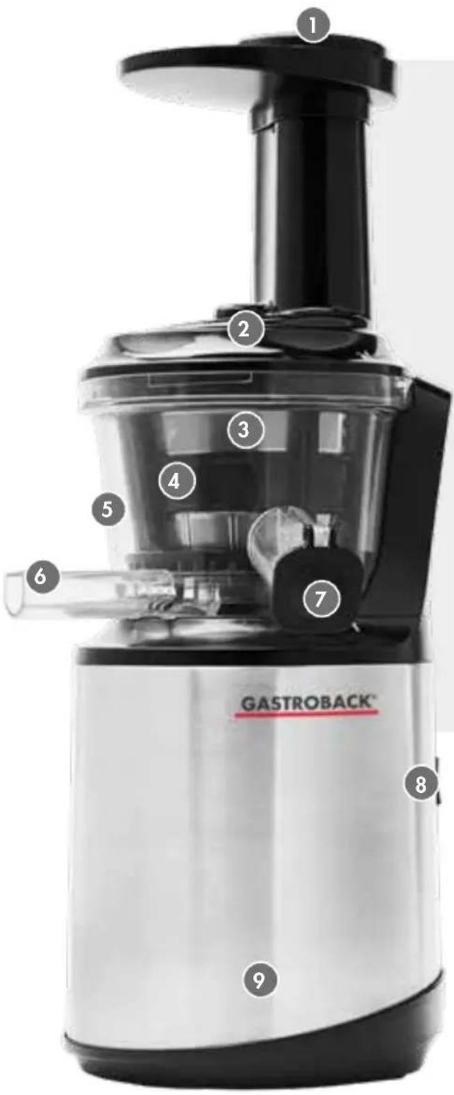GASTROBACK® 1 2 3 4 5 6 7 8 9